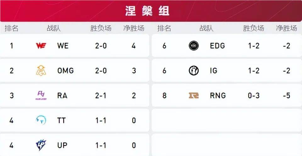 中国足球联赛迎来高潮,球队实力愈发出色的简单介绍