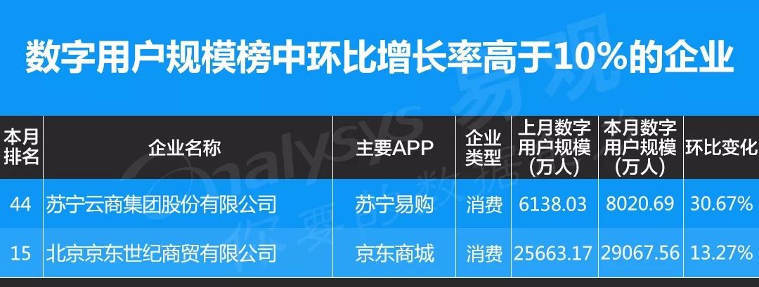 苏宁主场大捷，领先势如破竹稳占前列