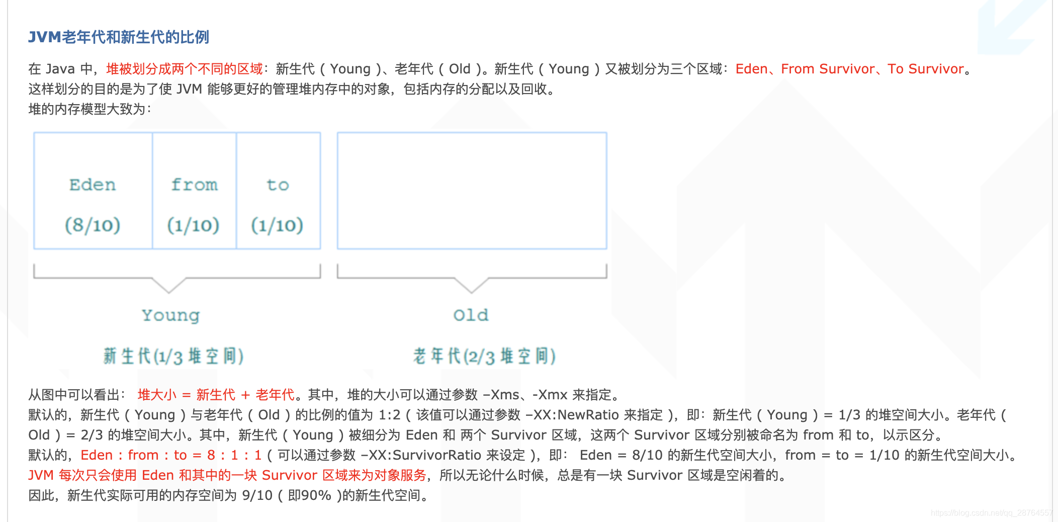 Ming连续三场比赛得分超过夺冠，TL冲击纪录！